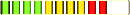 Server Status Bar