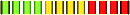 Server Status Bar