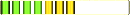 Server Status Bar