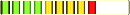 Server Status Bar