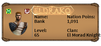 Signature Bank