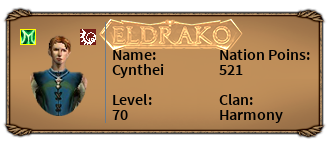 Signature Cynthei